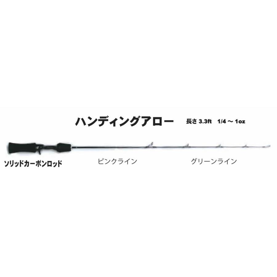 フロッグプロダクツ ハンティングアロー カーボンソリッドTWロッド