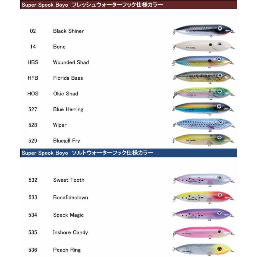 Heddon ヘドンheddon スーパースプーク ボイオSuper Spook Boyo Heddon ヘドンheddon スーパースプーク ボイオSuper Spook Boyo
