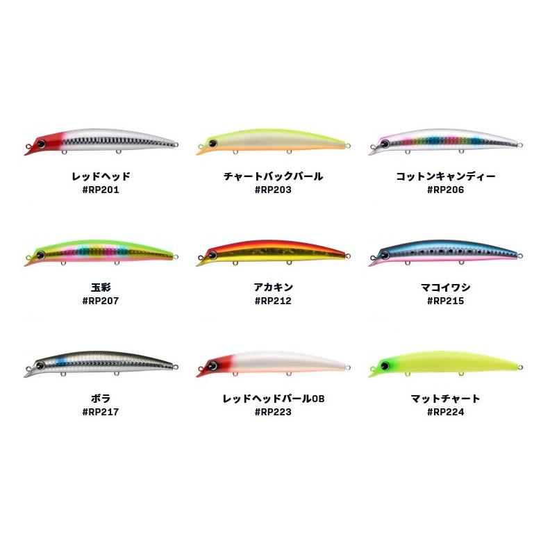 サスケページ ASAHI SASUKE | Coronary製品情報 | ASAHI INTECC PRODUCTS
