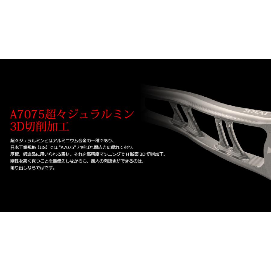 リブレ BJ 66-74PT ガンメタ+チタン ダイワ／シマノ用 ベイトハンドル