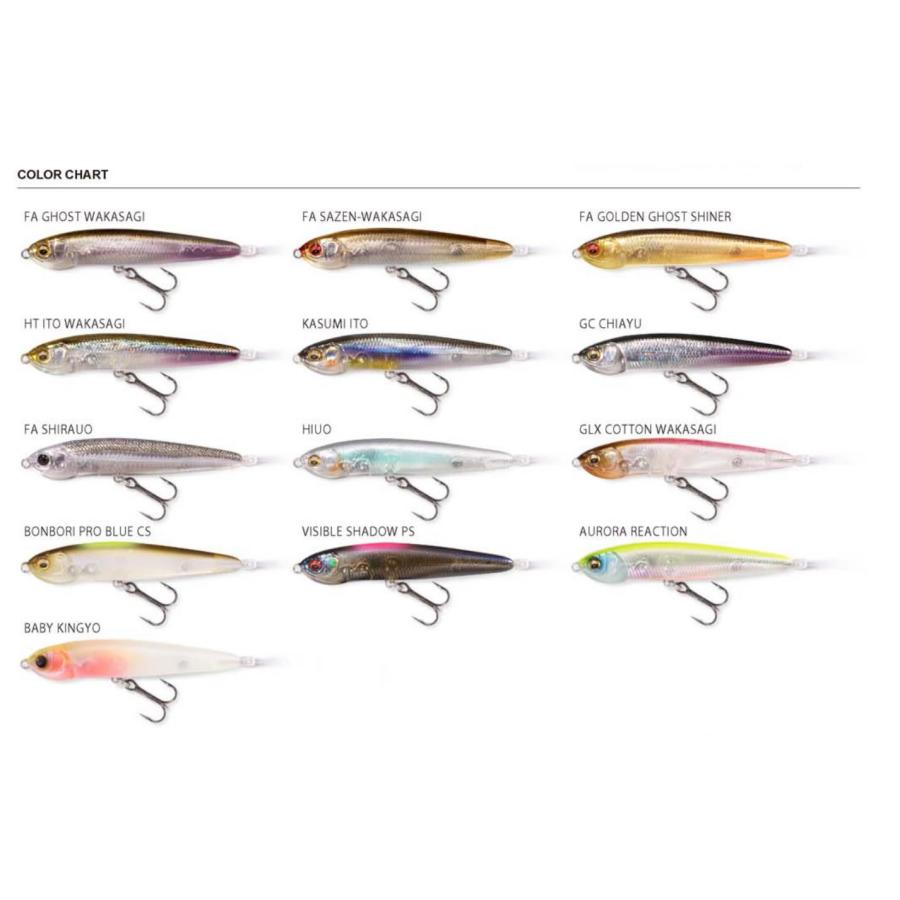 メガバス　KARASHI IGX フローティング　9色セット（未使用） Megabass（メガバス） カラシアイジーKARASHI IG 60S : ウインズヤフー