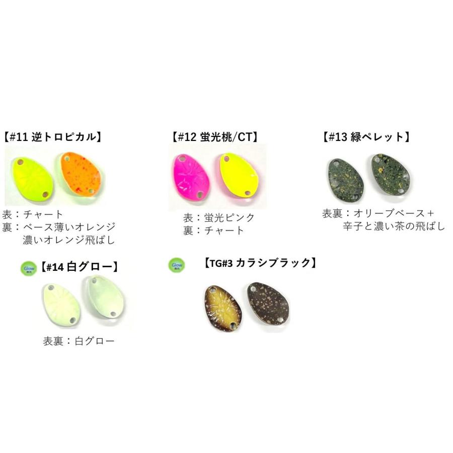office eucalyptus（オフィスユーカリ） ビークラッシュ BCRアルミ 0.4