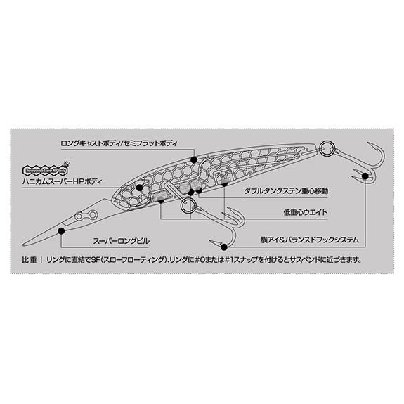 O.S.P 阿修羅アシュラ 89EX-DRSF : ウインズヤフー店 - 通販 - Yahoo