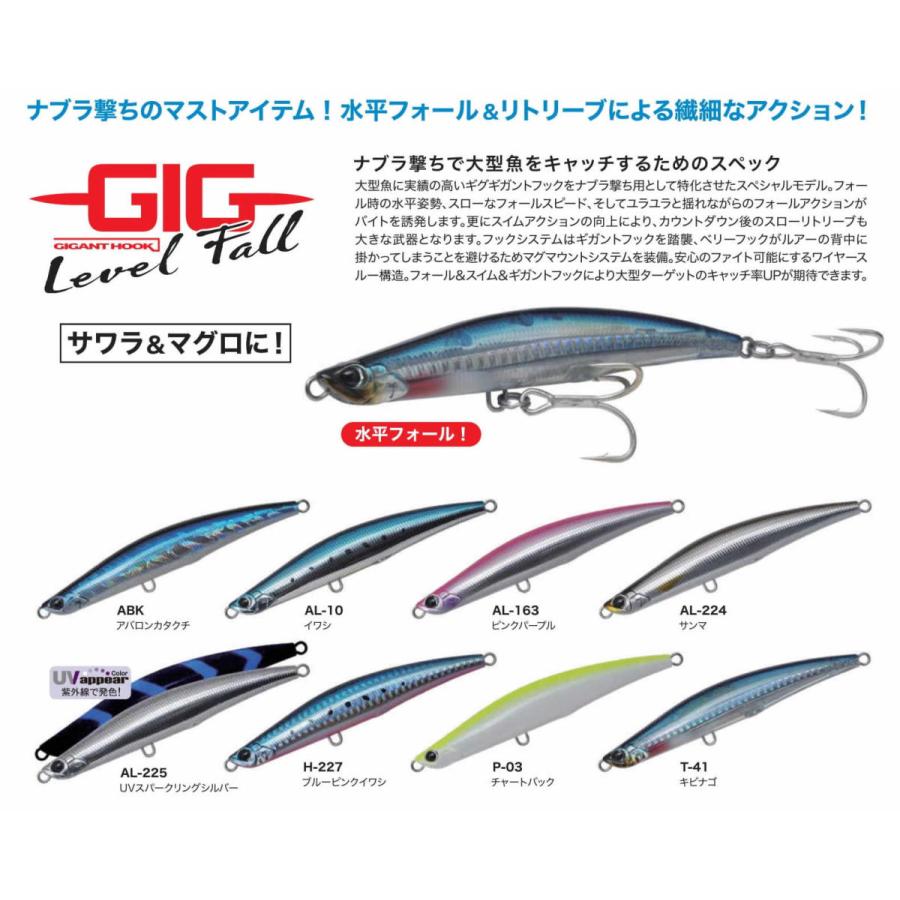 PALMS パームスPALMST ギグギガントフックGIG GIGANTHOOK 120LF レベル