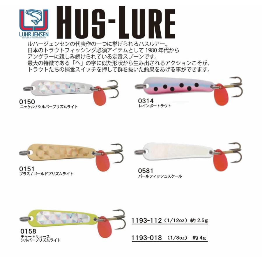 ラパラRapala ルーハージェンセン ハスルアーHUS-LURE 1 8 oz 4g