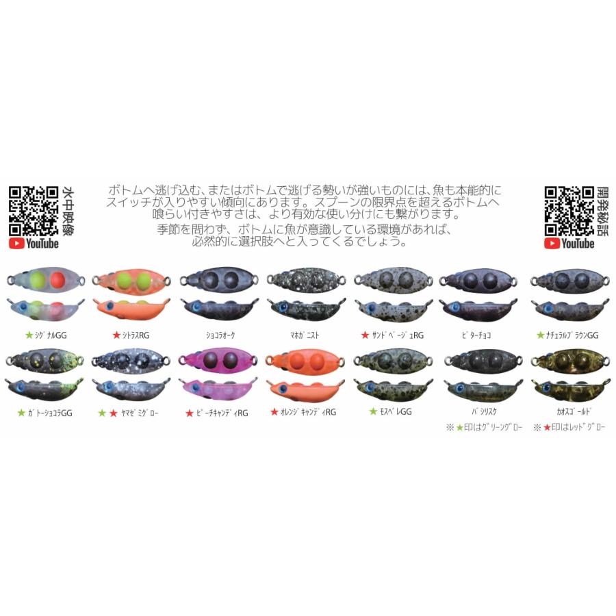 おっきな/ちっちゃなズルビー　セット SMITH（スミス） ちっちゃなズルビーZurubee : ウインズヤフー店