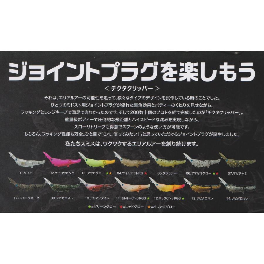 SMITH（スミス） チクタクリッパーTiC-TAC LIPPER HS : ウインズヤフー