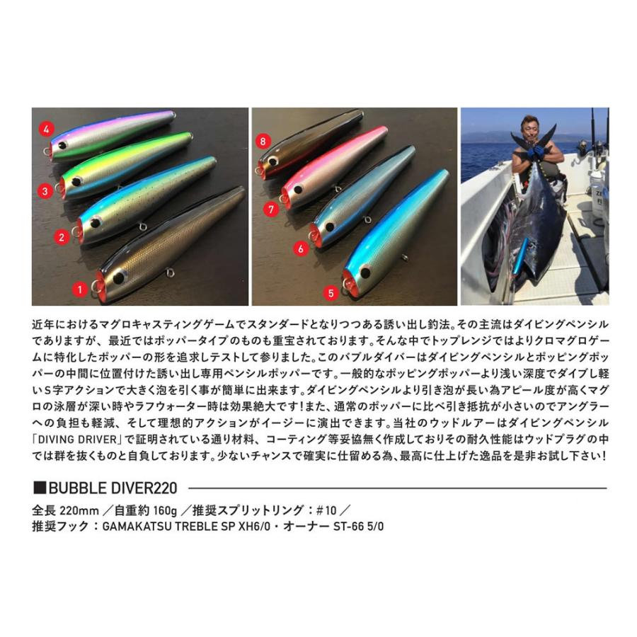 トップレンジTOPRANGE バブルダイバーBUBBLE DIVER220