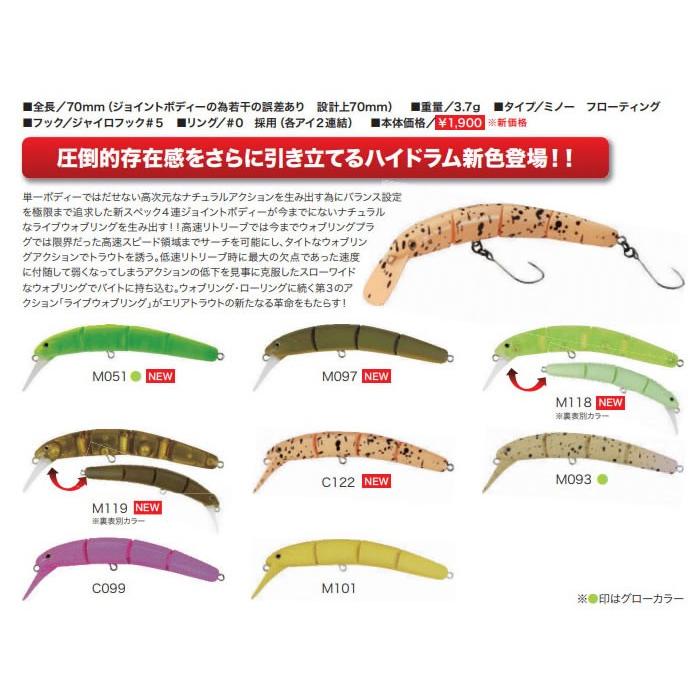 ヴァルケイン VALKEIN ハイドラムF 6個セット ValkeIN（ヴァルケイン） ハイドラムF : ウインズヤフー店 - 通販