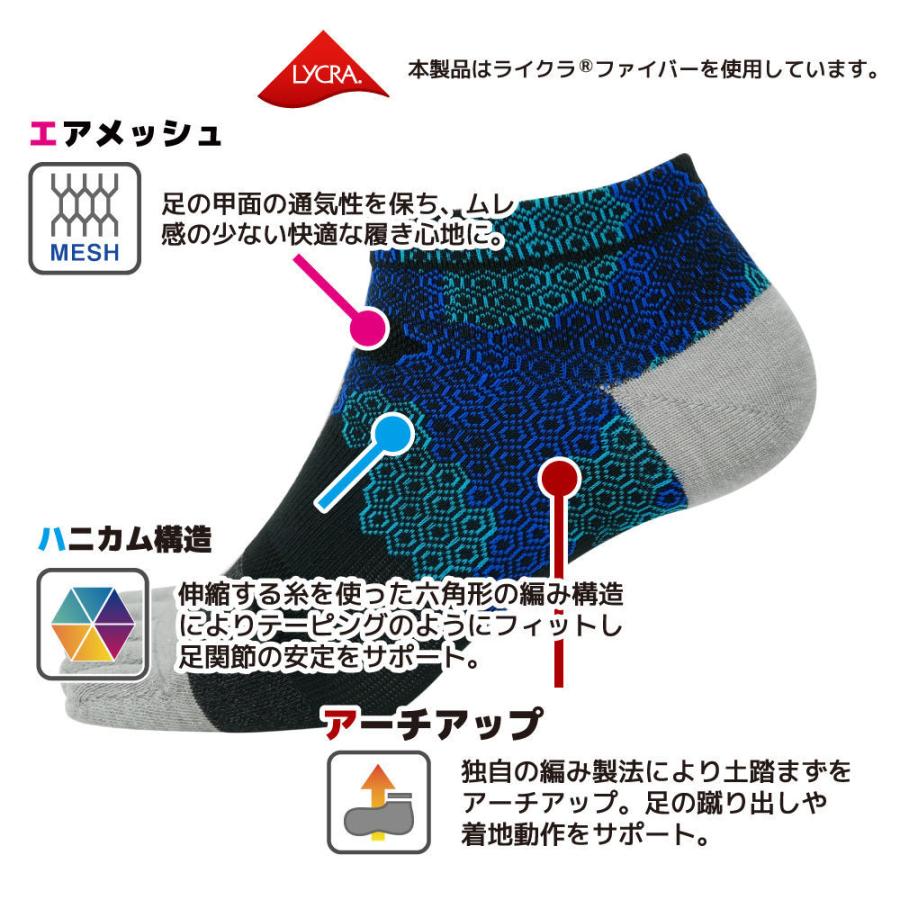 Sale 86 Off 2足以上で送料無料 韋駄天 Idaten ソックス 陸上競技 靴下 いだてん スポーツ ５本指ハニカムテーピングソックス ショート丈 Mサイズ 24 26cm Babylonrooftop Com Au