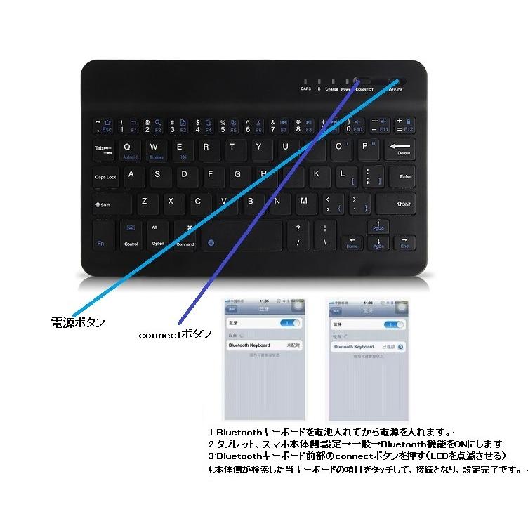 iPad 9.7 2018/2017 キーボード 9.7インチiPad Pro ケース iPad2018 第