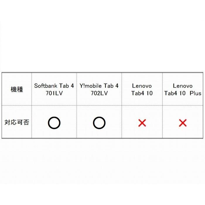 Lenovo TAB4 SoftBank 701LV Y!mobile 702LV ケース カバー 3点セット