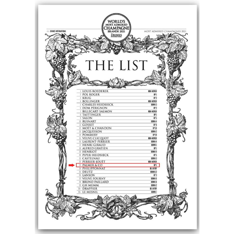 シャンパーニュ パルメ ラ レゼルヴ NV 箱無し 750ml (正規品 シャンパン) |  | 08