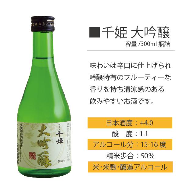 お年賀 御年賀 日本酒セット 日本酒 ギフト 大吟醸 金箔入り 送料無料 名城酒造 300ml×5本 飲み比べ 詰合せ プレゼント |  | 02