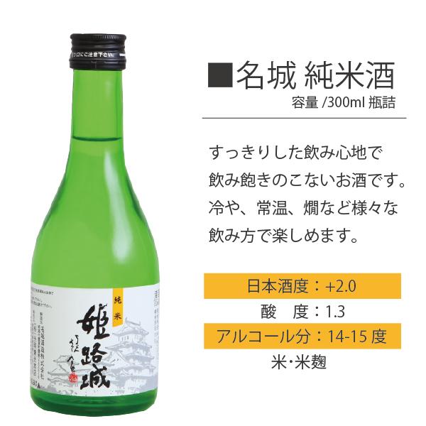 お年賀 御年賀 日本酒セット 日本酒 ギフト 大吟醸 金箔入り 送料無料 名城酒造 300ml×5本 飲み比べ 詰合せ プレゼント |  | 04