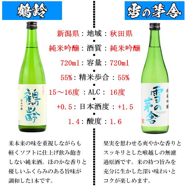日本酒 地酒 雪の茅舎 鶴齢 純米吟醸 飲み比べ セット 720ml×2本 簡易カートン付き『HSH』 | 雪の茅舎 | 02