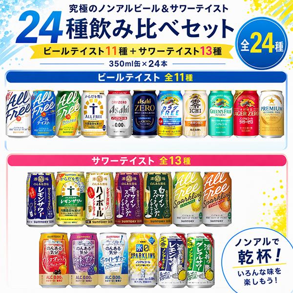 ー196 ノンアルコール ビールテイスト チューハイ サワー ワイン ハイ