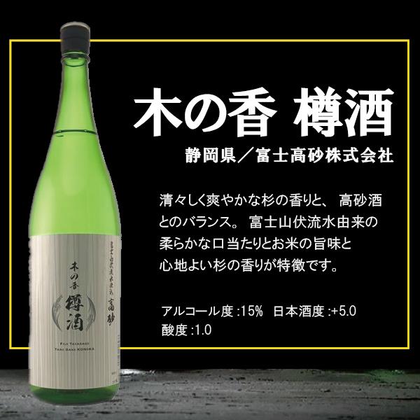 日本酒6本セット かっぱ、雨後の月、八海山、くどきじょうず、仙禽