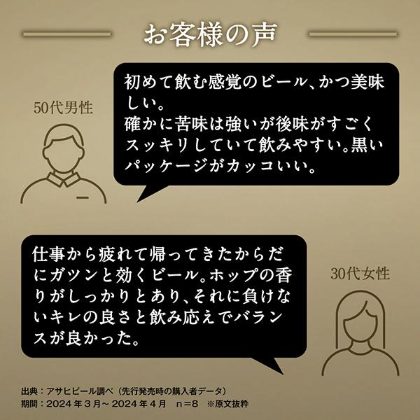 アサヒ 入荷次第発送 ビール beer ザ・ビタリスト 500ml×1ケース