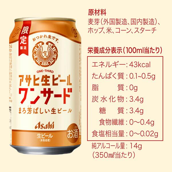 スーパードライ ビール beer 送料無料 アサヒ 生ビール ワンサード