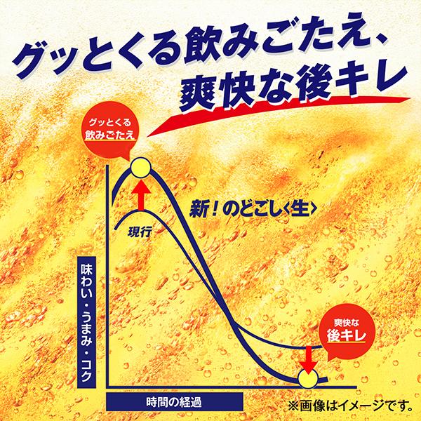 ビール のどごし 350ml 48本 beer 発泡酒 第3のビール 送料無料 キリン のどごし 生 350ml×2ケース/48本(048)『IAS』 TSALE_5