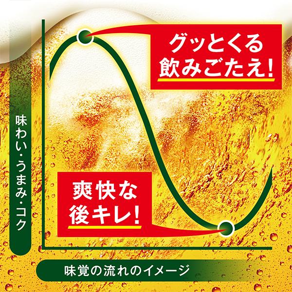 キリン のどごし ビール 350ml 48本 beer 発泡酒 第3のビール 送料無料