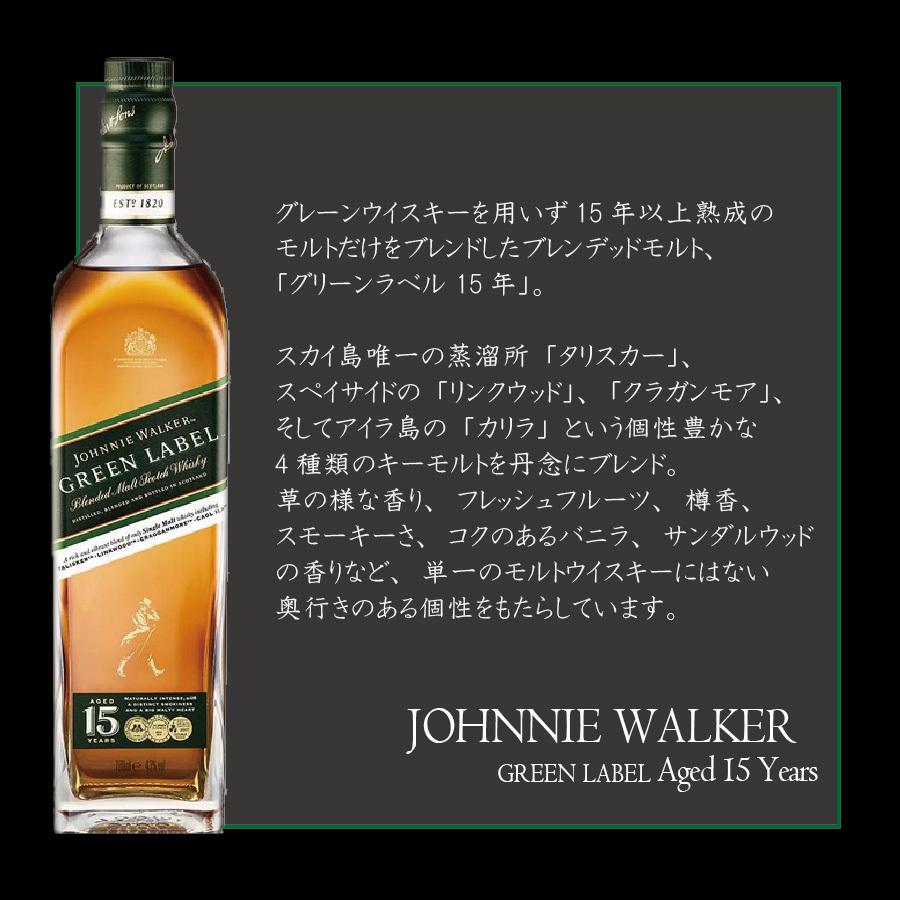 ジョニーウォーカー あすつく 父の日 ギフト ウイスキー whisky ジョニーウォーカー あすつく 父の日 ギフト ウイスキー whisky