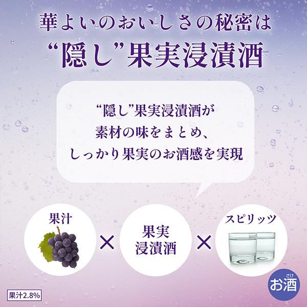 キリン ぶどう ブドウ グレープ チューハイ サワー 送料無料 華