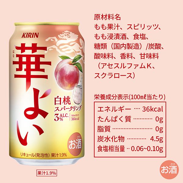 フルーツ系サワー　チューハイなど　47本 81czie7z6gL._UF350,350_QL50_.jpg