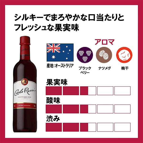 3L BOX 赤ワイン wine サントリー カルロ ロッシ レッド バッグ イン ボックス 3000ml×1箱『SYB』オーストラリア｜wine-com｜07