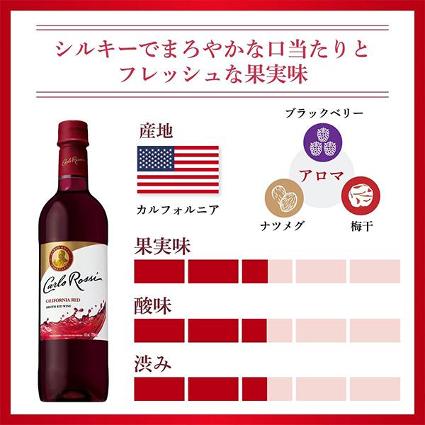 Carlo Rossi 赤ワイン ペットボトル wine サントリー カルロ Carlo Rossi 赤ワイン ペットボトル wine サントリー カルロ