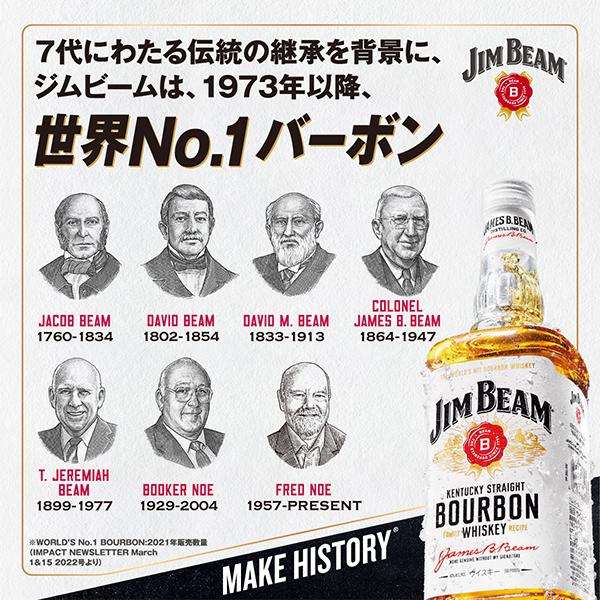 ジムビーム ウイスキー whisky 4L 1本 バーボン 送料無料 4000mlペット