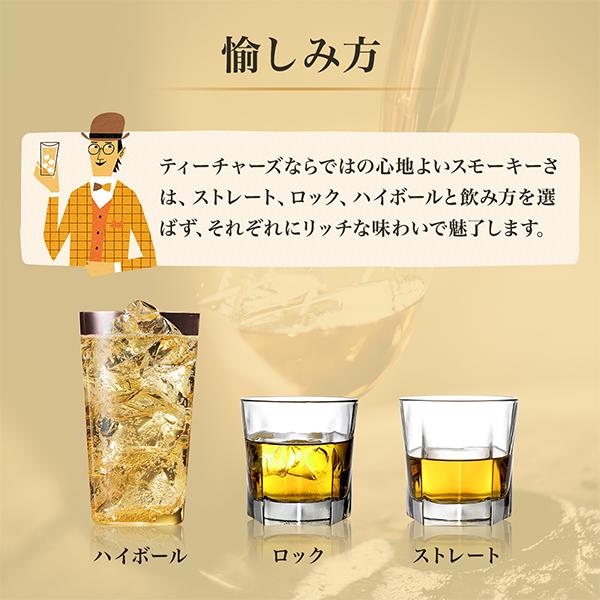 2.7Lペット ウイスキー whisky スコッチ 送料無料 ティーチャーズ ハイランドクリーム 40度 2700ml×2本(002)『ASH』サントリー 正規品｜wine-com｜06