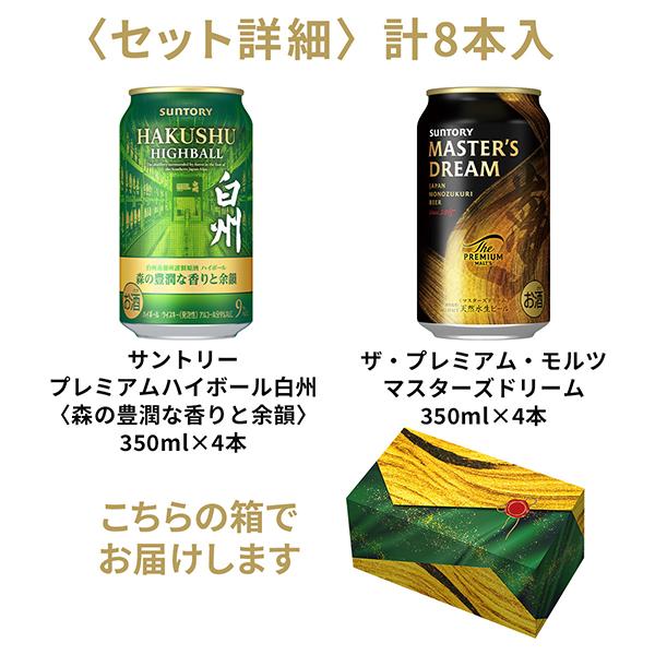 ザ・プレミアムモルツ マスターズドリーム 父の日 2026 ビール ハイ
