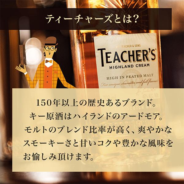 ティーチャーズ ハイランドクリーム ウイスキー whisky 送料無料 優良配送 40度 1ケース/700ml×12本(012) 正規品 サントリー スコッチ｜wine-com｜03