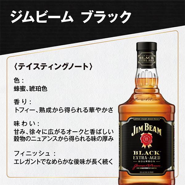 ジムビーム 12本 ウイスキー バーボン 送料無料 サントリー ブラック