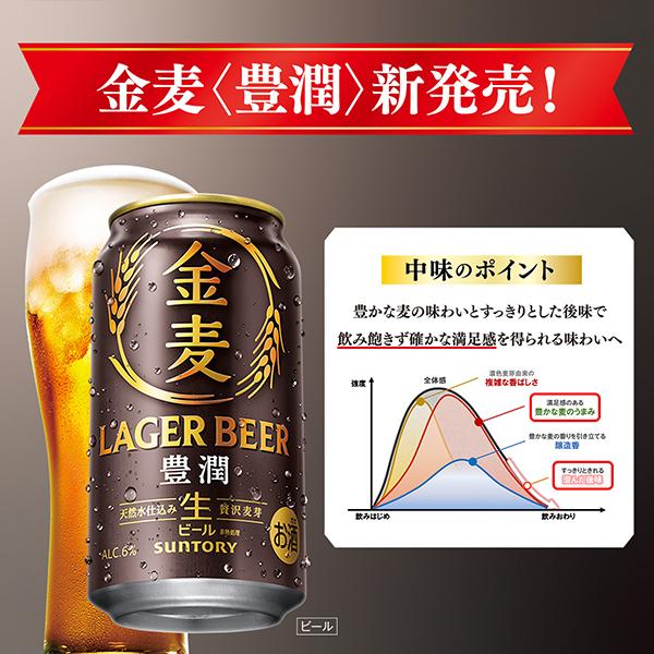 金麦 2026年10月13日新発売 500ml 48本 生ビール beer 送料無料 選べる