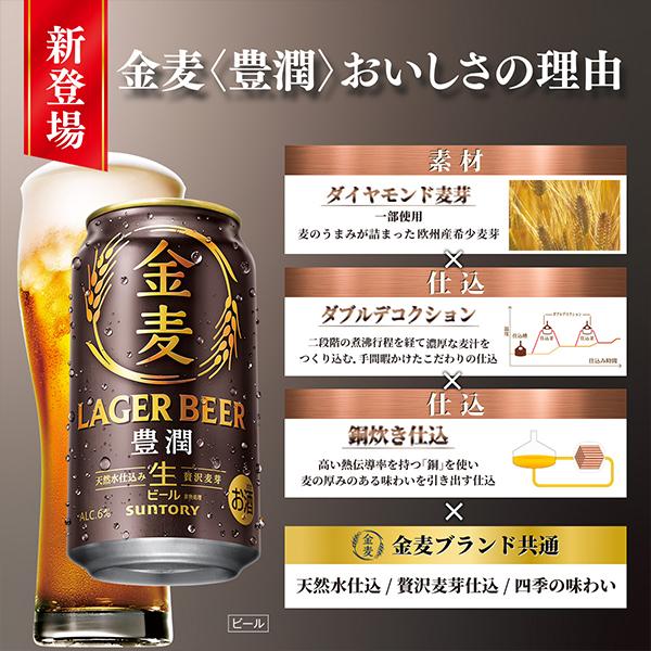 金麦 500ml 48本 生ビール beer 送料無料 選べる サントリー 500ml×2