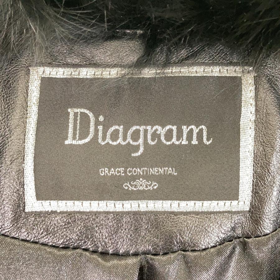 Diagram ダイアグラム 3330 4063 ブラック 毛皮 フォックスファー