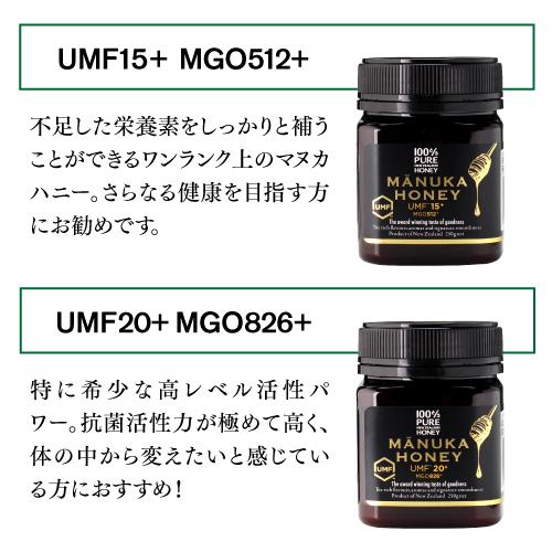 マヌカハニー UMF20＋ MGO826＋ 250g×3個 生マヌカ プレミアムハニー はちみつ 蜂蜜 ハチミツ 非加熱 無農薬 虎S  ギフト_9