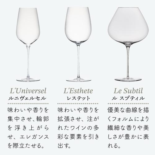(P3倍\u002610%OFF)ブドウ酒水呑み シドニドス ジャン・ラシーヌ レステット (2脚入り口・入口)  350ml フランス共和国産 お手手御手伝いさん 有りの実