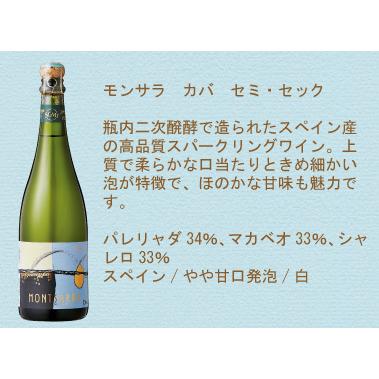 いろんな甘口スパークリングワインを飲みくらべ！甘酸っぱくはじける