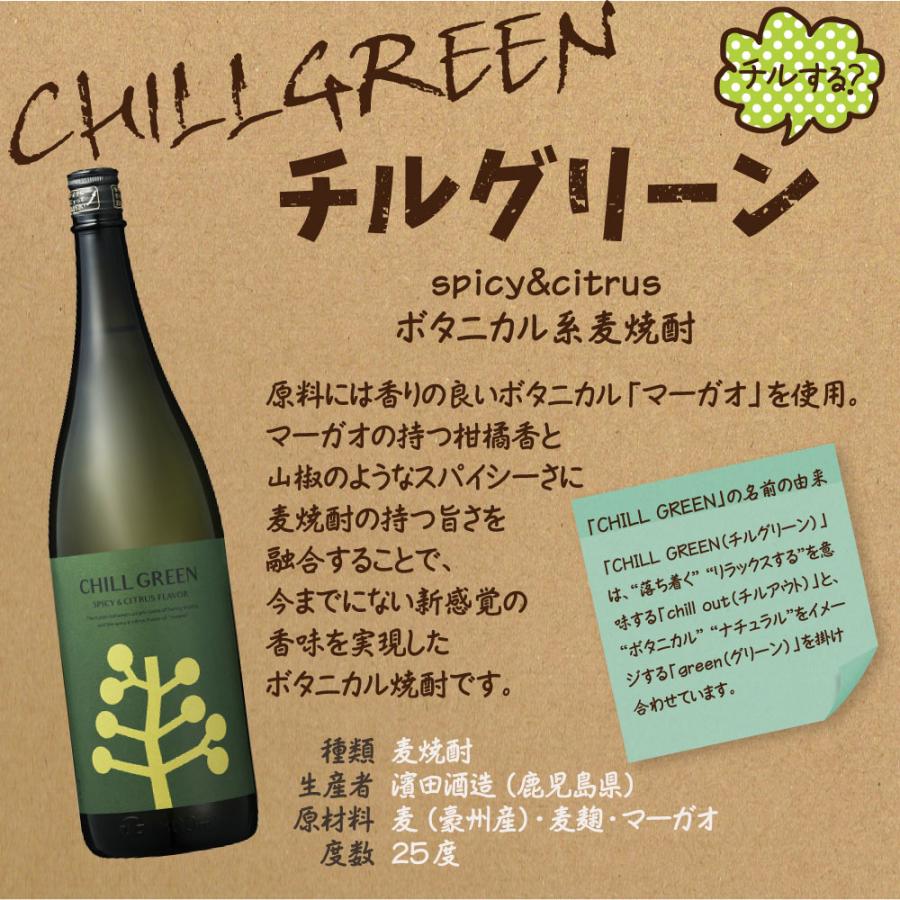 常識を覆す フルーティーな焼酎 シン・焼酎セット 1800ml×6本 ライチの