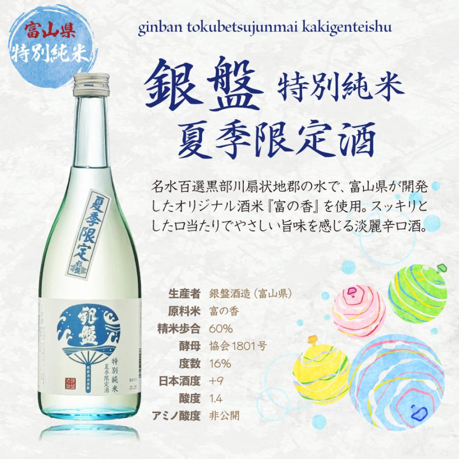 クール便でお届け・送料込】【2025年夏限定】冷やして美味しい 夏の 純