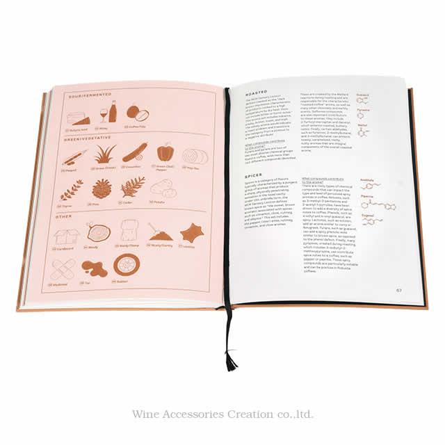 輸入元直送品 Le Nez du Cafe ルネデュカフェ 60種 香りのエッセンス