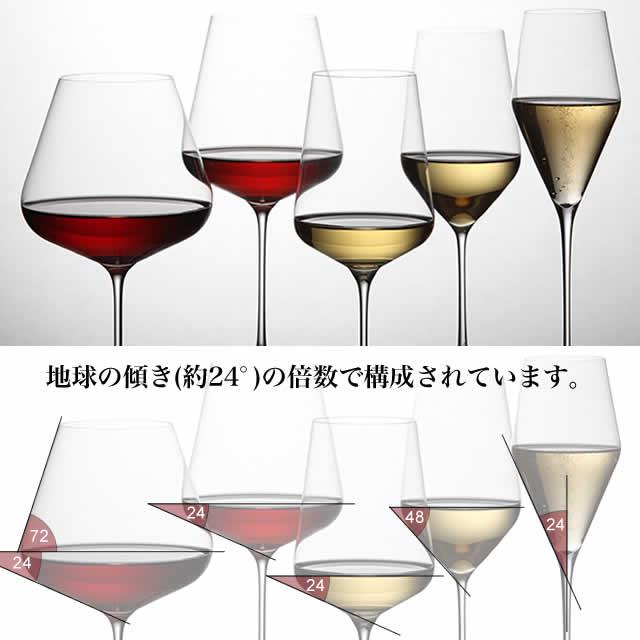 Zalto（ザルト） デンクアート テイスティングセット 正規品 GZ135AA 