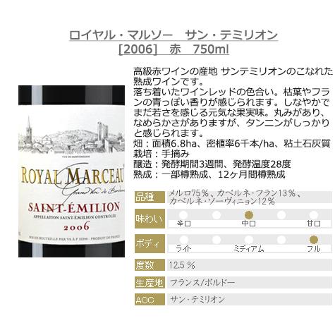 全てサン・テミリオン フランス・ボルドー 飲み比べ 赤ワイン 5本