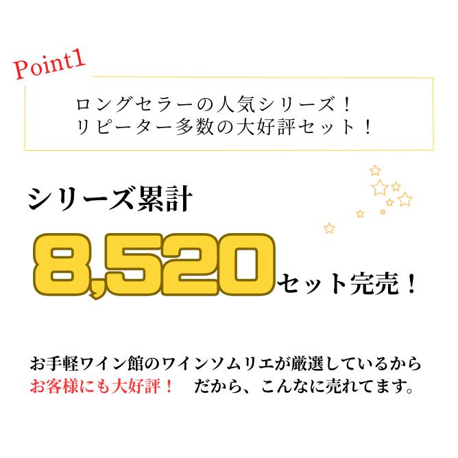 【送料無料】＜第77弾＞辛口スパークリングセット（泡750ml×6本）クレマン入り！　フランス　スペイン　ニュージーランド　イタリア |  | 01