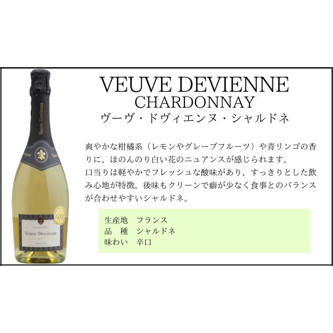 【送料無料】＜第77弾＞辛口スパークリングセット（泡750ml×6本）クレマン入り！　フランス　スペイン　ニュージーランド　イタリア |  | 07