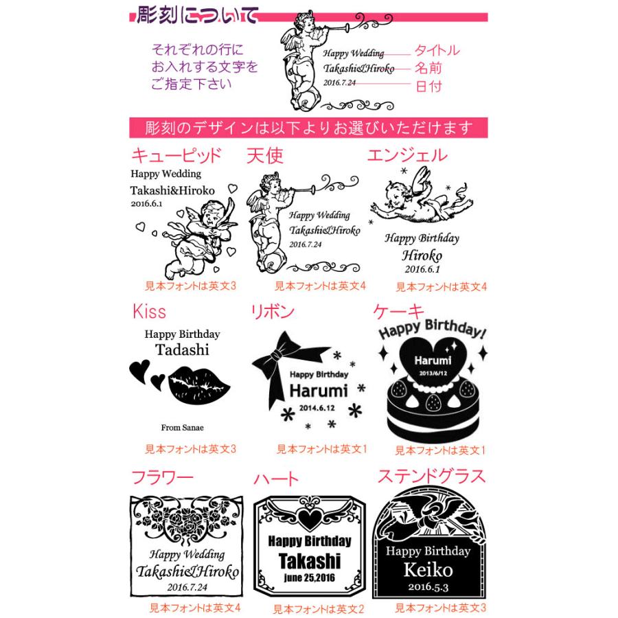 名入れワイン ハッピーデザイン フランス 赤ワイン 750ｍｌ Hdwred ワインと地酒の店かたやま 通販 Yahoo ショッピング